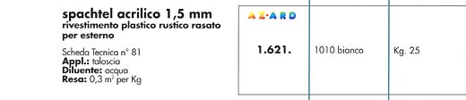 VISUALIZZA LA SCHEDA