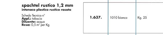 VISUALIZZA LA SCHEDA