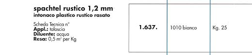 VISUALIZZA LA SCHEDA