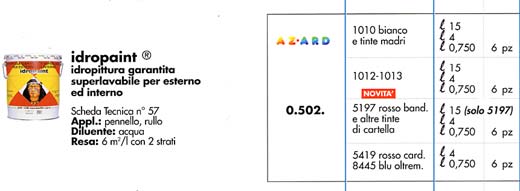 VISUALIZZA LA SCHEDA