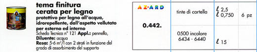 VISUALIZZA LA SCHEDA