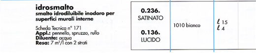 VISUALIZZA LA SCHEDA