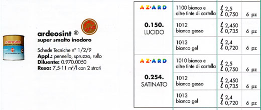 VISUALIZZA LA SCHEDA