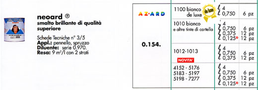 VISUALIZZA LA SCHEDA