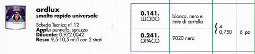 VISUALIZZA LA SCHEDA