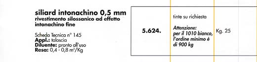 VISUALIZZA LA SCHEDA