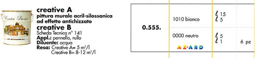 VISUALIZZA LA SCHEDA